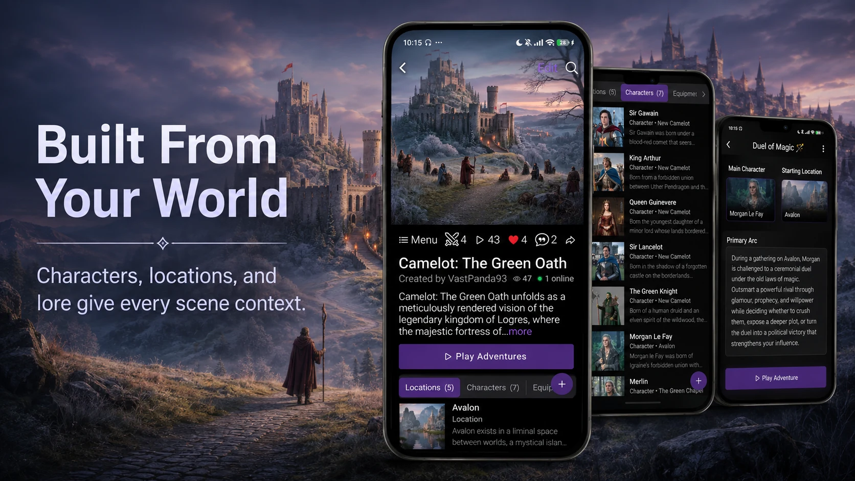 A Summon Worlds World, its connected Characters and Locations, and the Adventure built from them