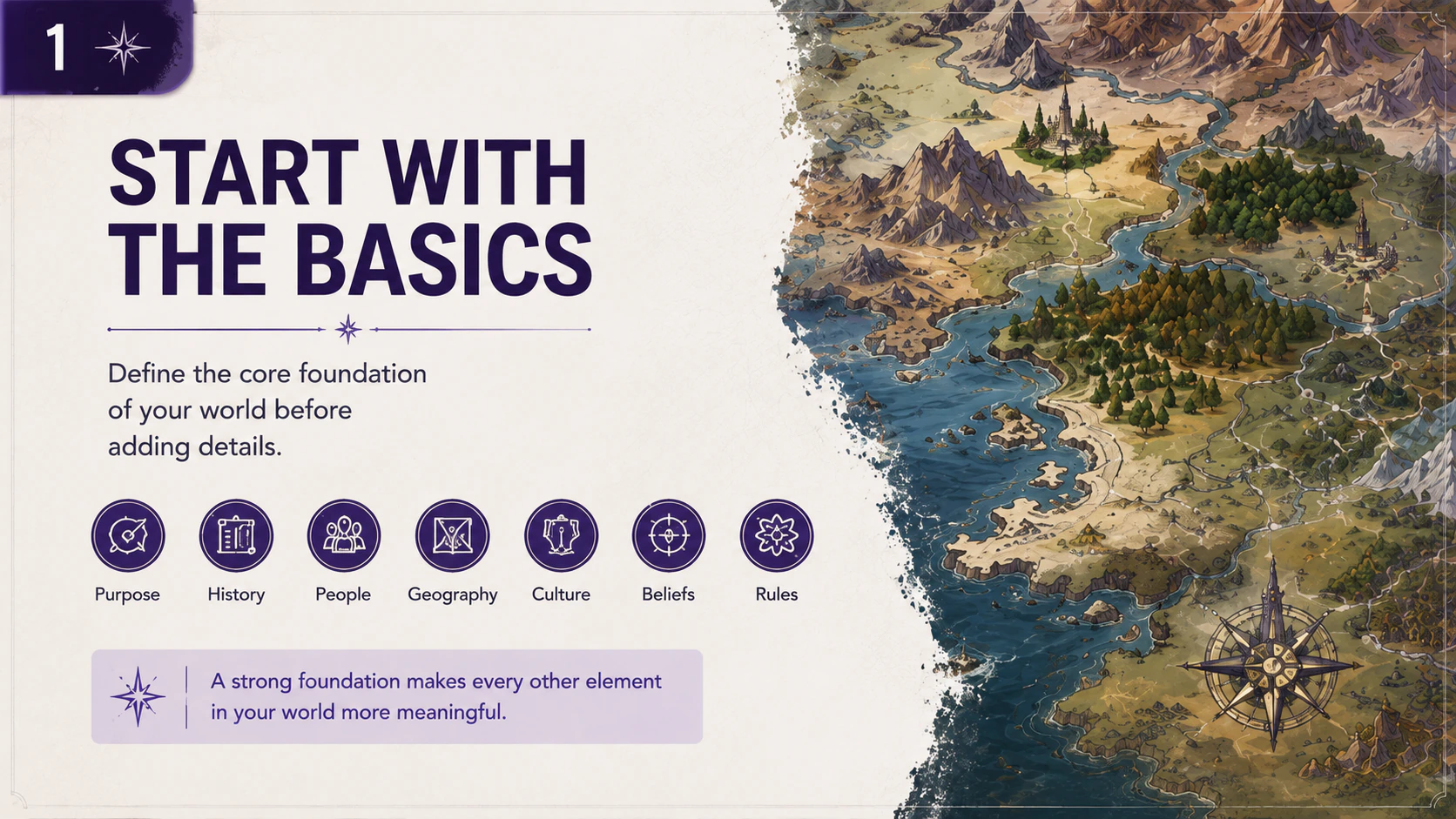 A worldbuilding template foundation covering purpose, history, people, geography, culture, beliefs, and rules